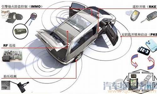 汽车防盗系统怎么解除_汽车防盗