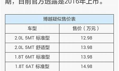 汽车之家汽车报价2020_汽车之家汽车报价精准