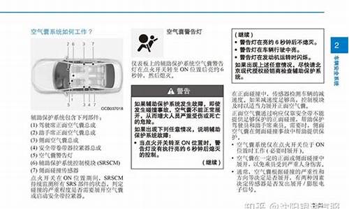 瑞纳汽车说明书灯_瑞纳汽车说明书灯不亮